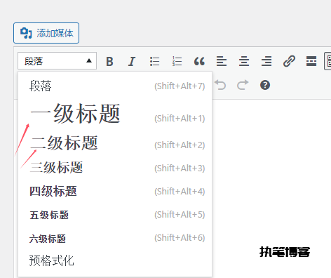 图片[4]-常见的WordPress SEO优化技巧指南-执笔博客